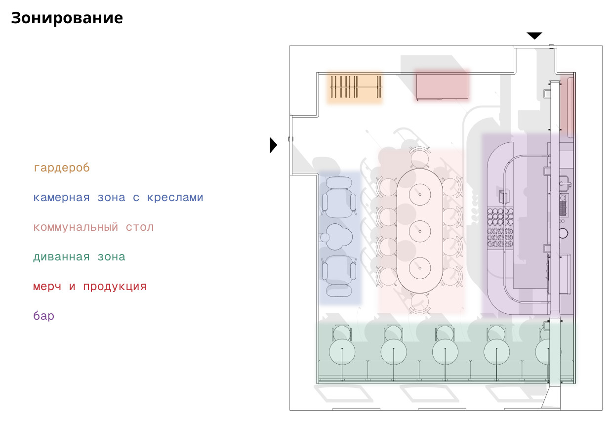кофейня V+