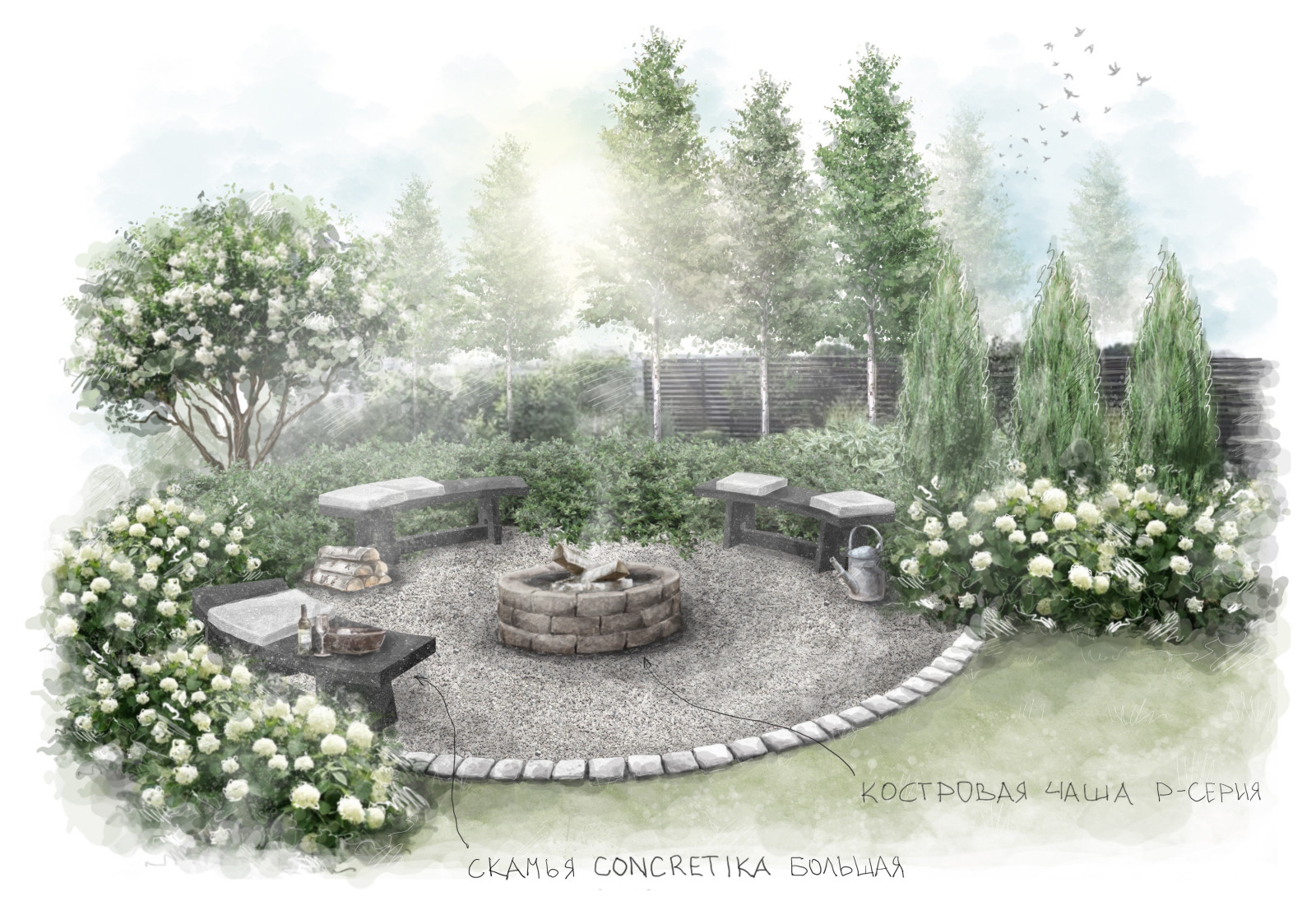 Костровые зоны