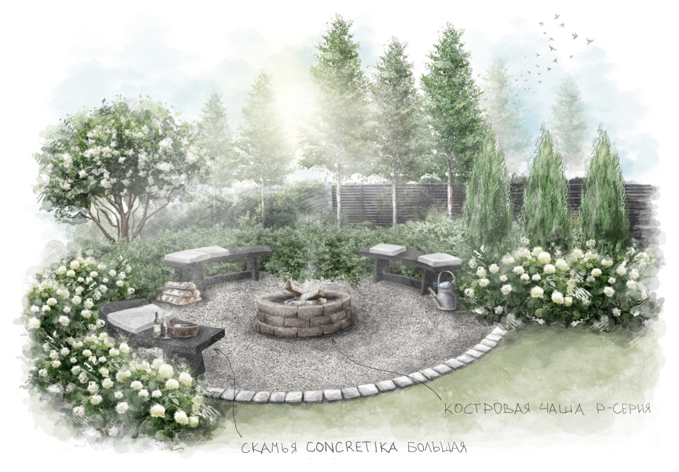 Костровые зоны