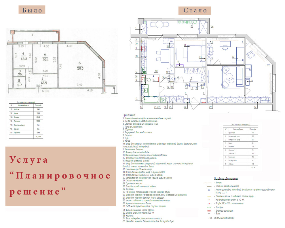 Планировочное решение