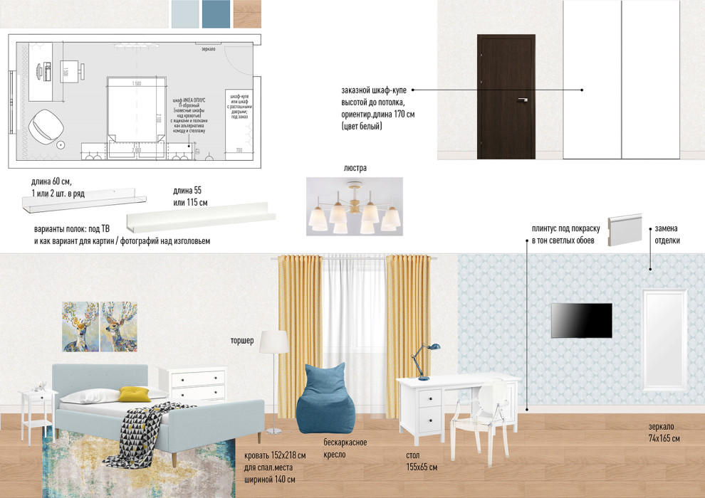 Обложка проекта: Мини-проект по декорированию детской комнаты