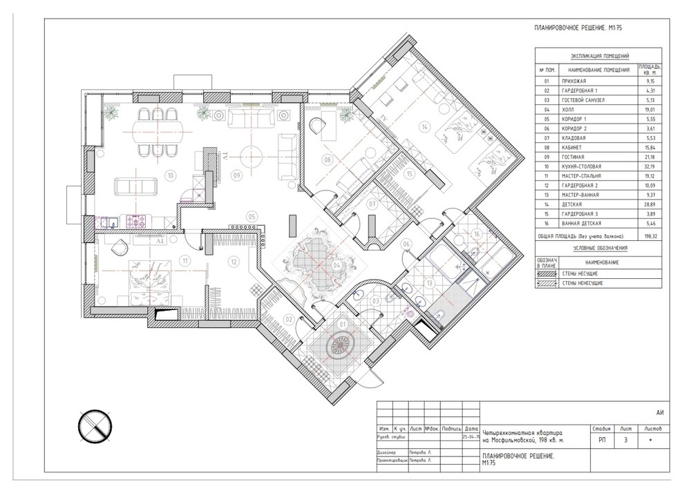 Mosfil'movskaya /180m2