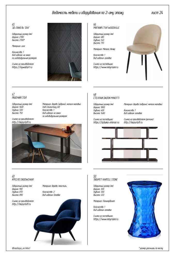 Ведомость мебели и оборудования