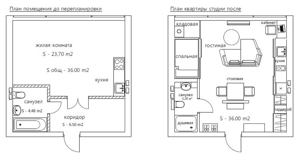 Квартира 36 м2