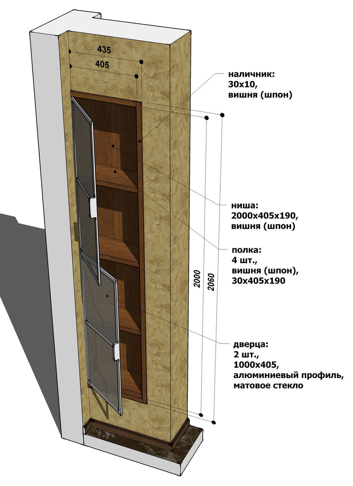 "БУДЕННОГО" проект