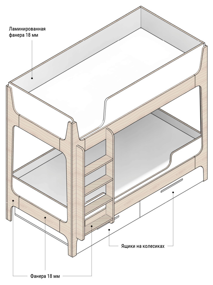 Гродненская 2.0
