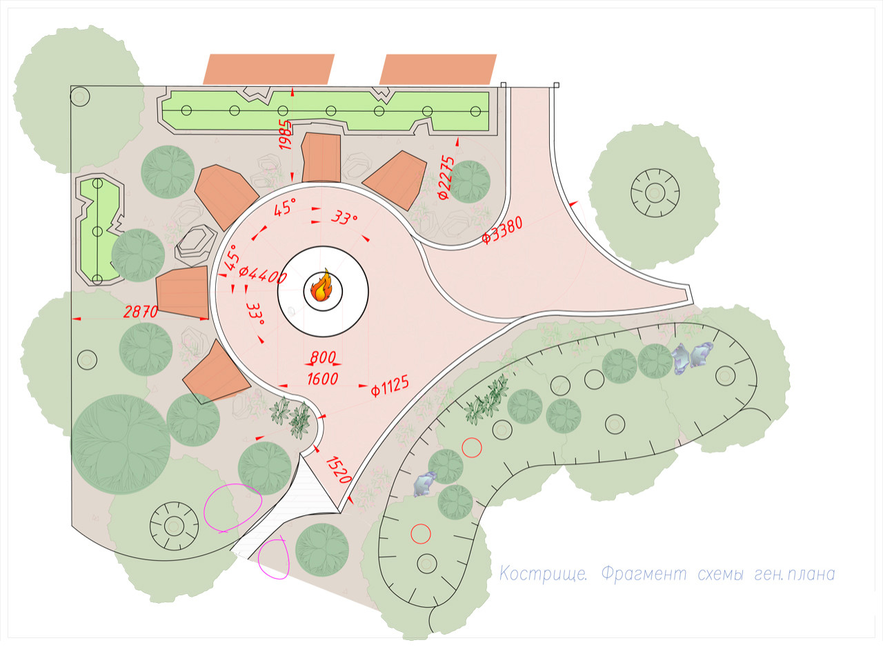 Сад в природном стиле