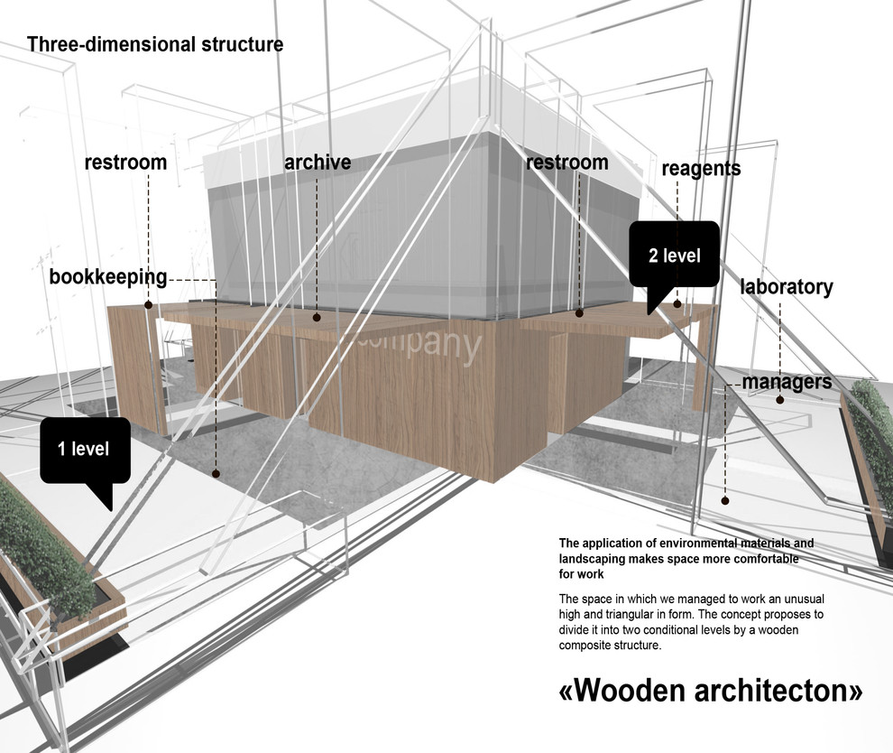 Обложка проекта: Интерьер офиса химической компании