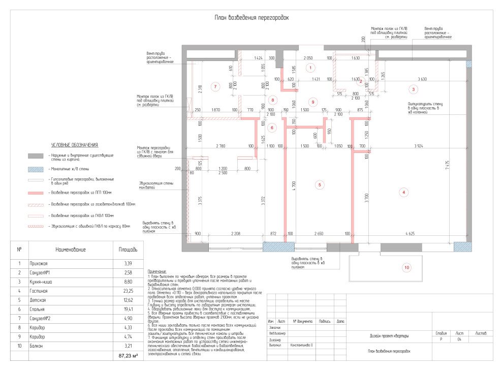 Чертежи. Проект Резиденция