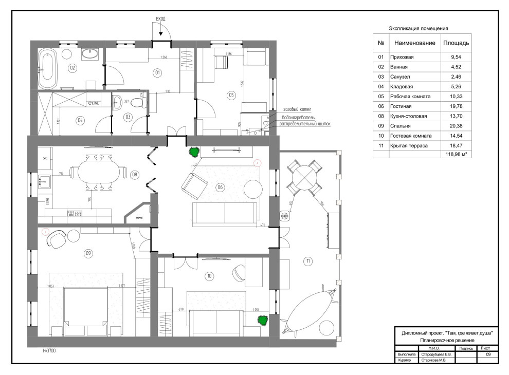 Дизайн-проект загородного дома "Там, где живет душа"