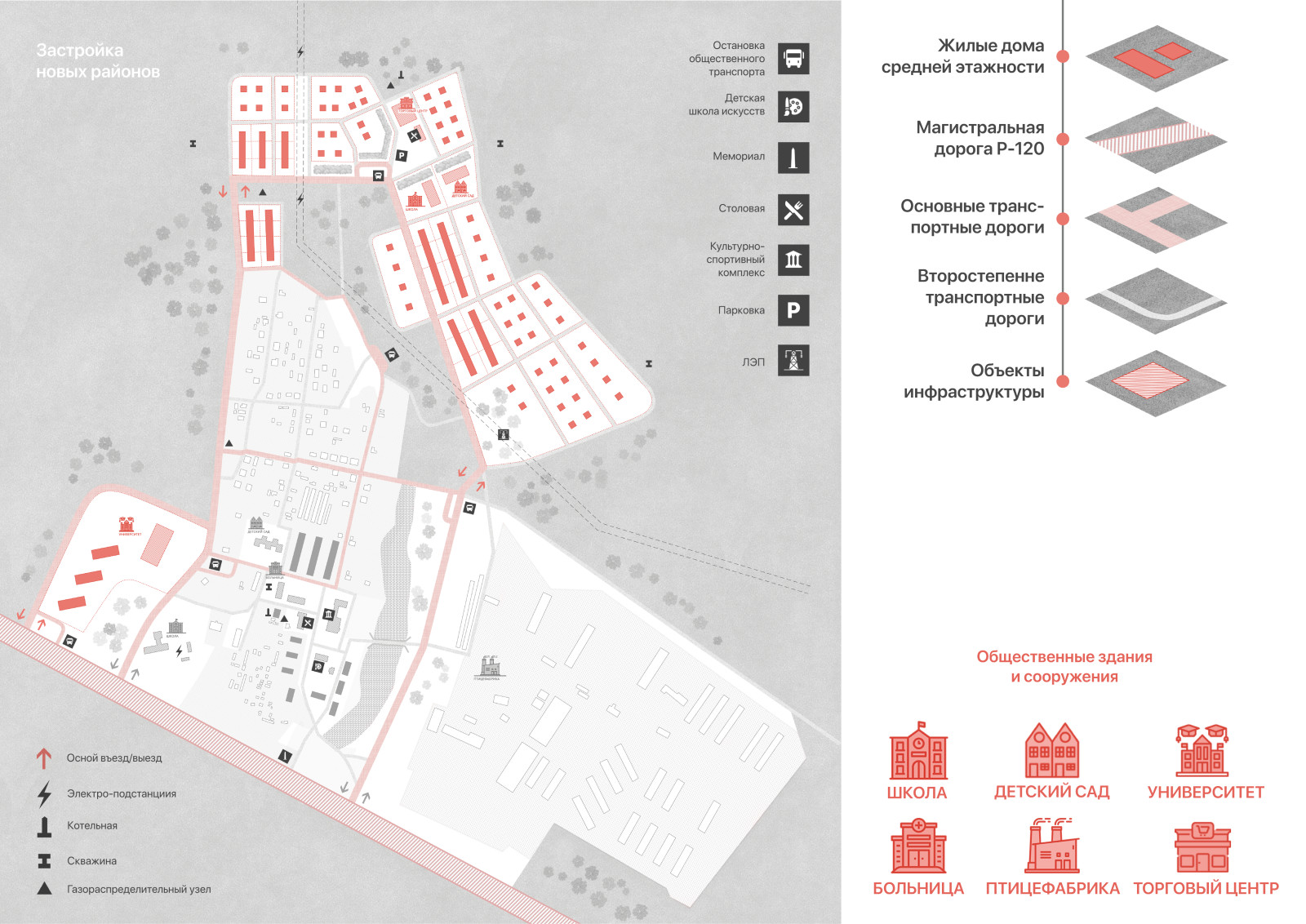 Развитие среды в посёлке Сметанино