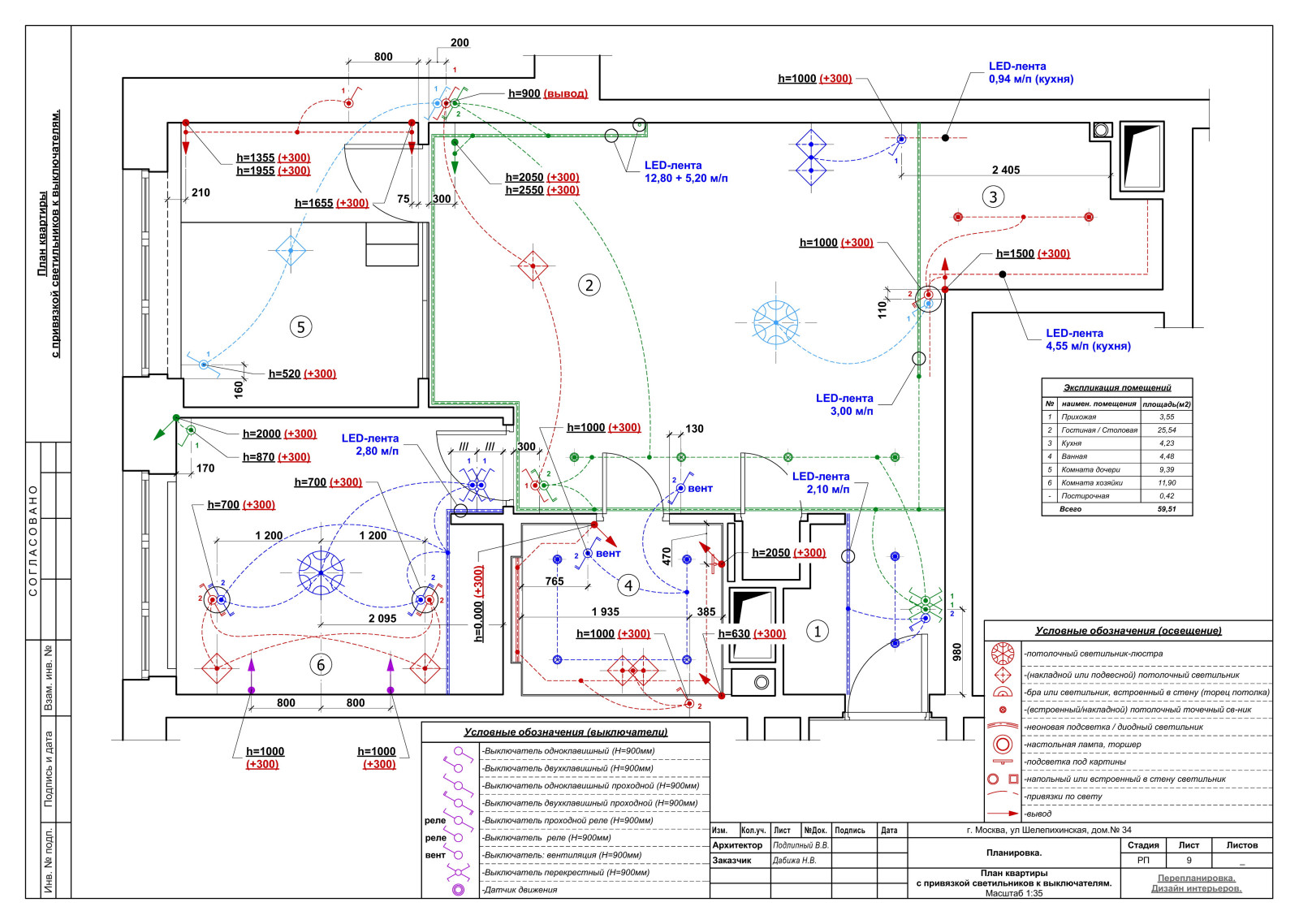 Шелепихинская 34