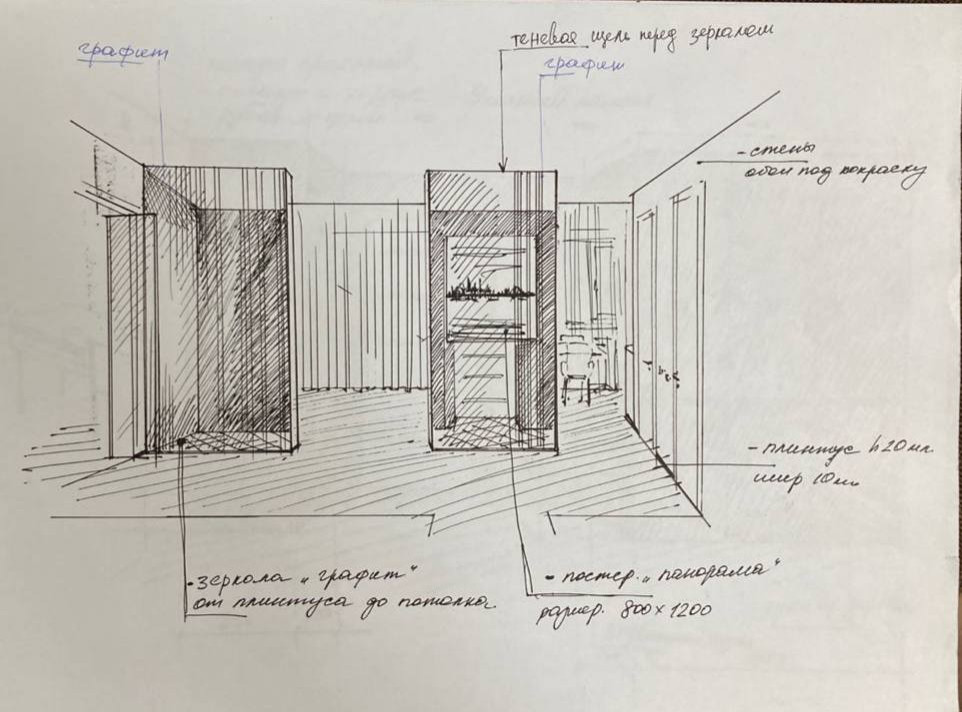 Ручные эскизы