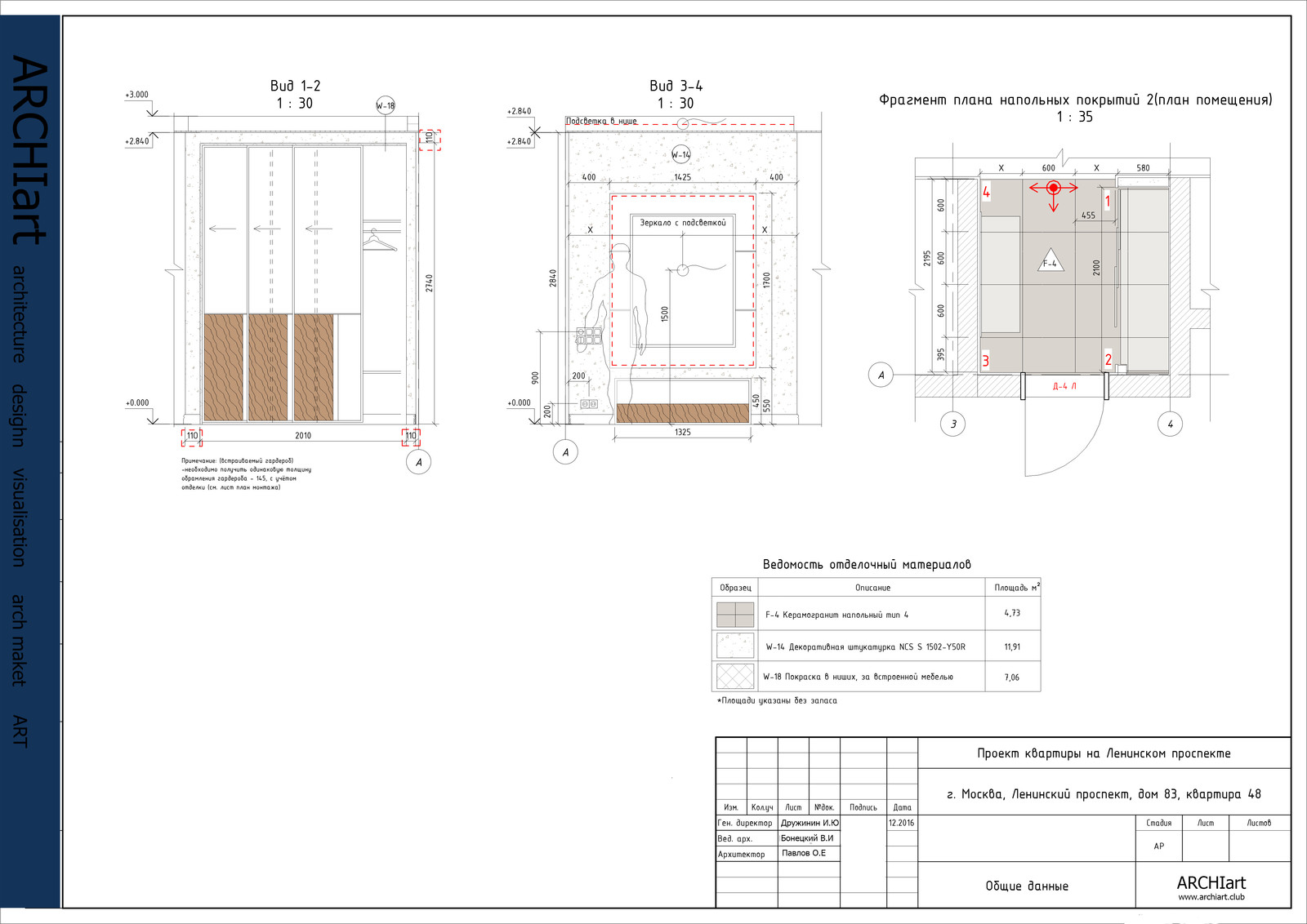 Современная классика