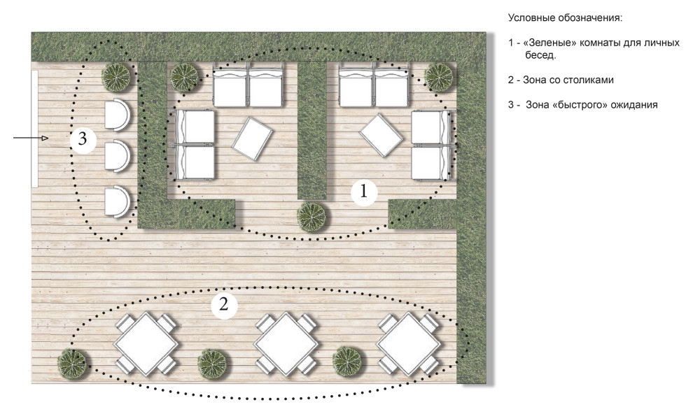 Терраса Хофман