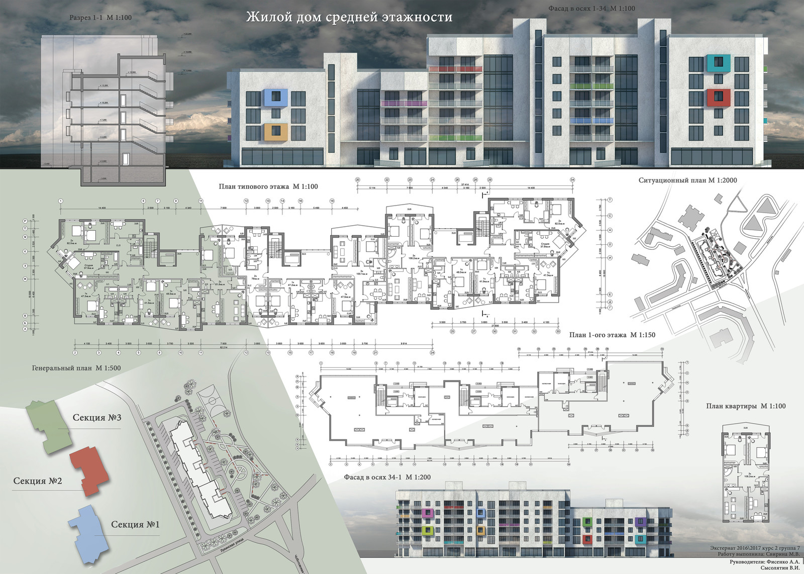 Architecture project