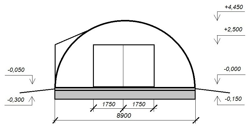 Купольный склад