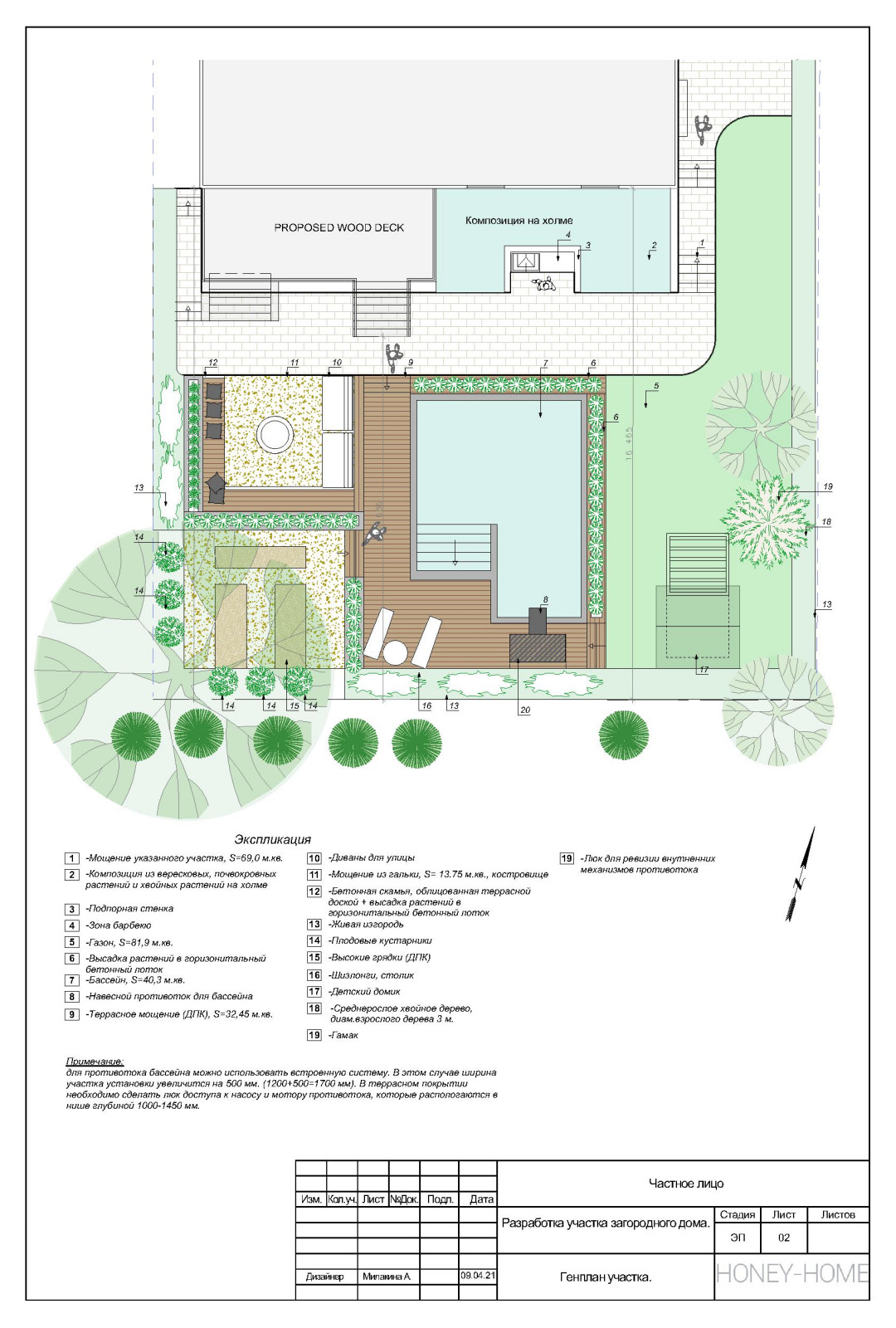 Обложка проекта: Задний двор для дома в Канаде.