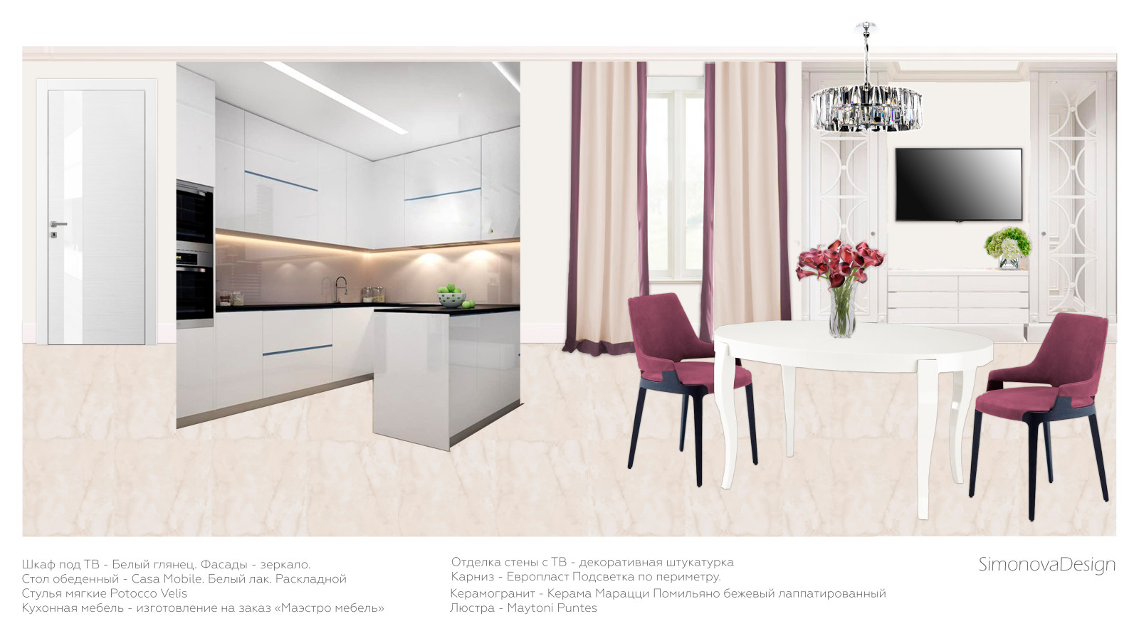 Коллаж в дизайне интерьеров. Кухня