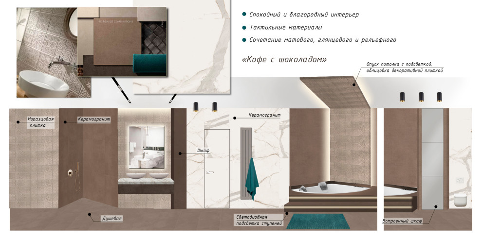 Коллажи к проекту ЖК ЗилАрт