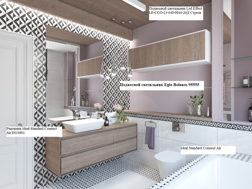 Дизайн дома в Современном стиле