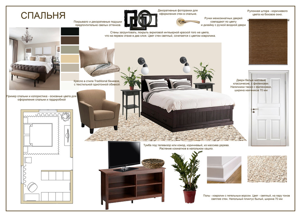 Обложка проекта: Дом Покров