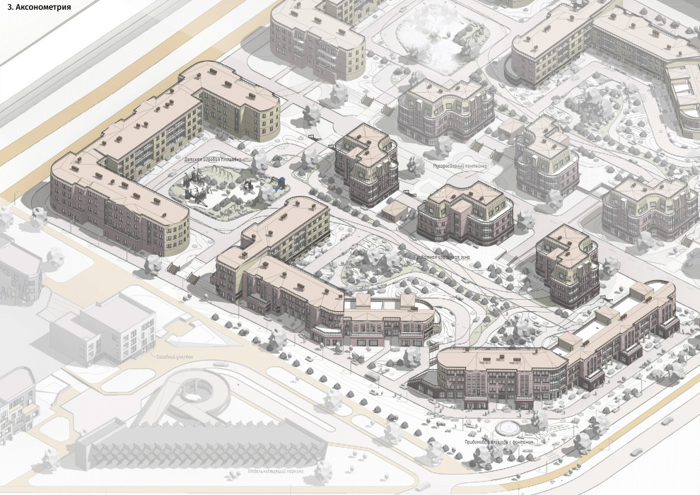 Концепция жилого комплекса малоэтажной застройки