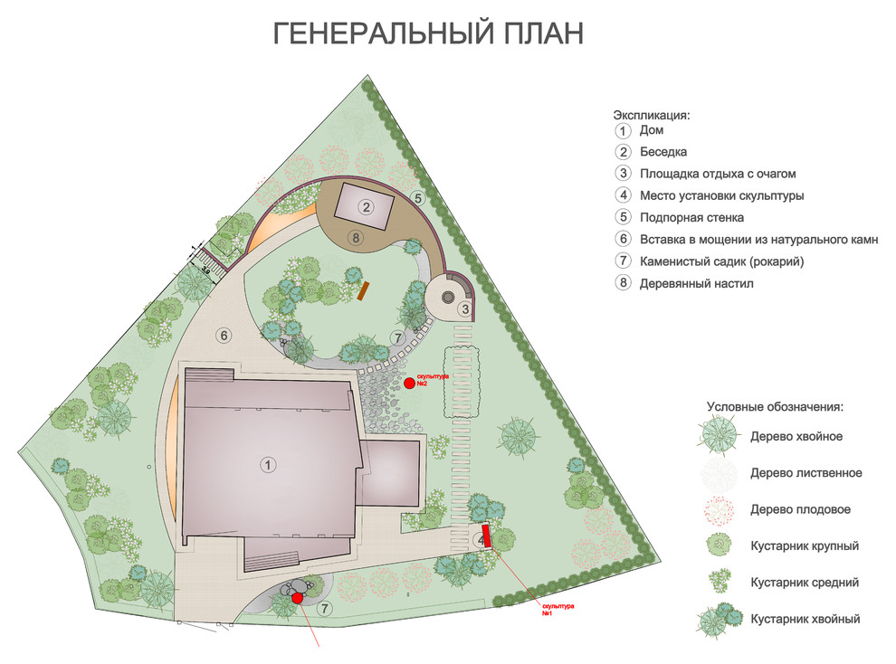 Генеральные планы