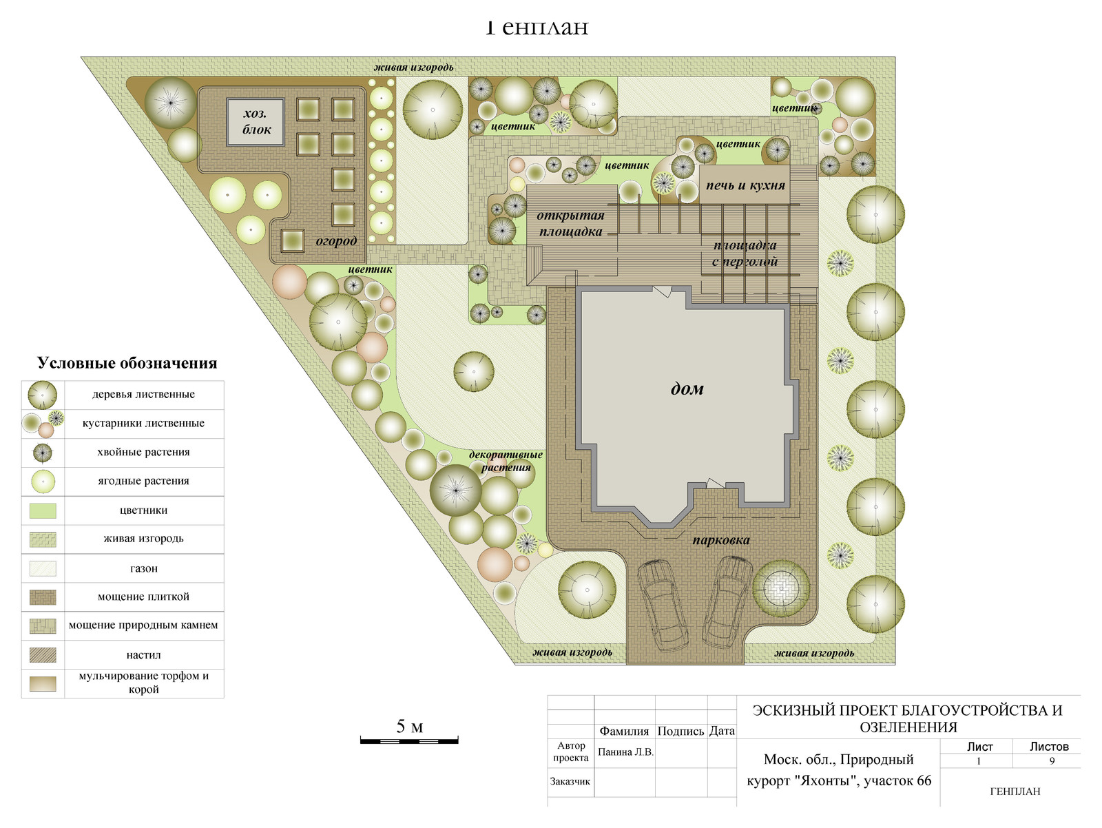 Дизайн сада. Яхонты