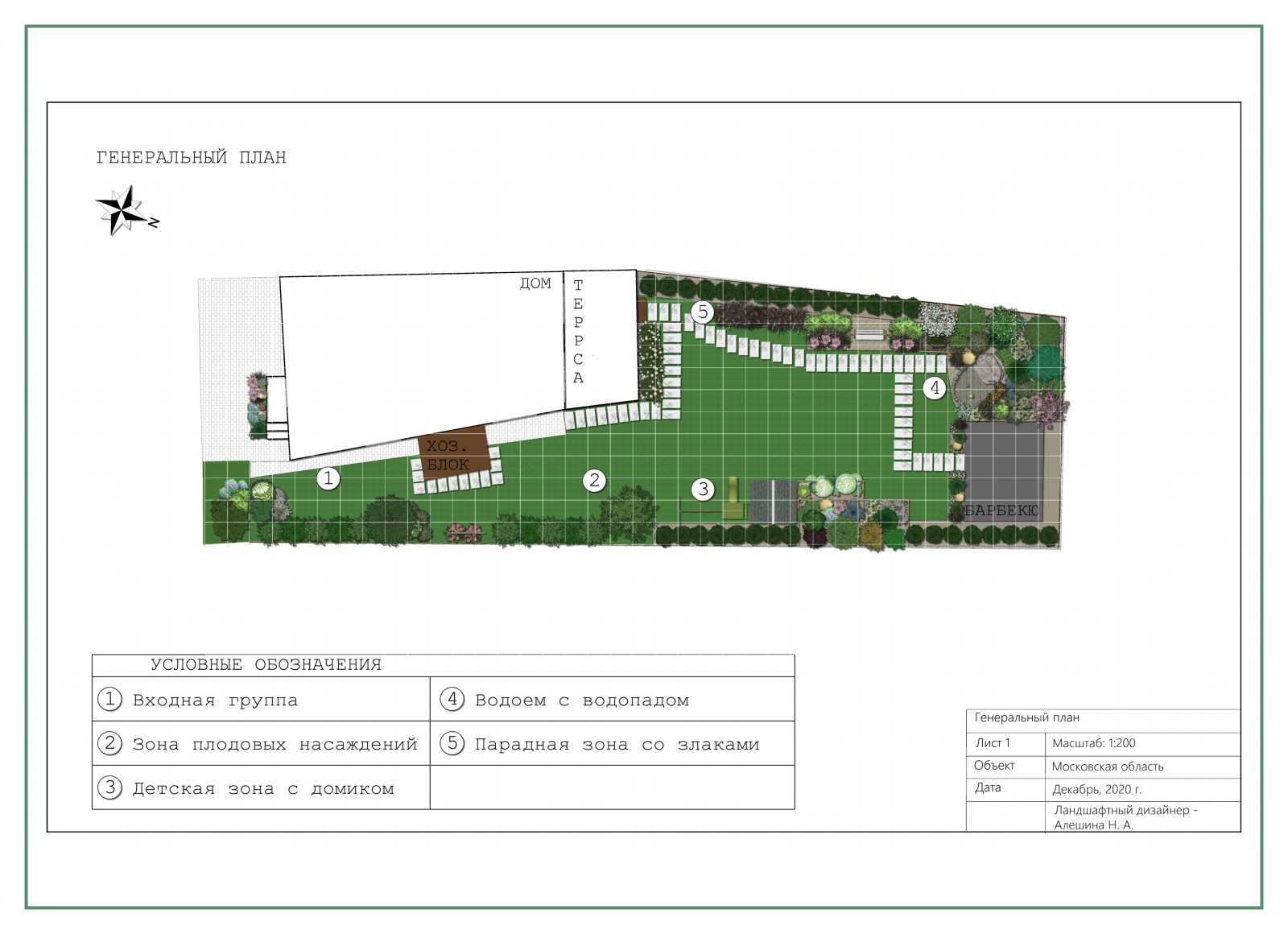 Проект "История любви"