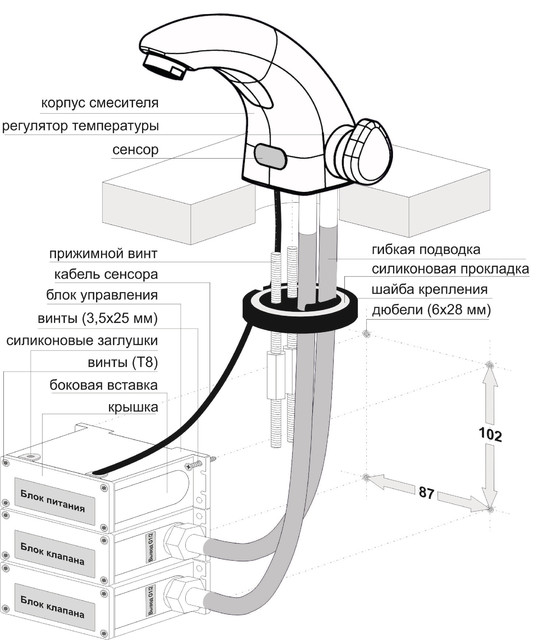 Электронная сантехника: Зачем она вашему дому
