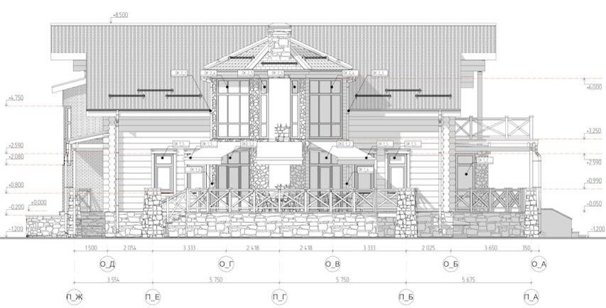 Экстерьер загородного дома в Ярославской области.