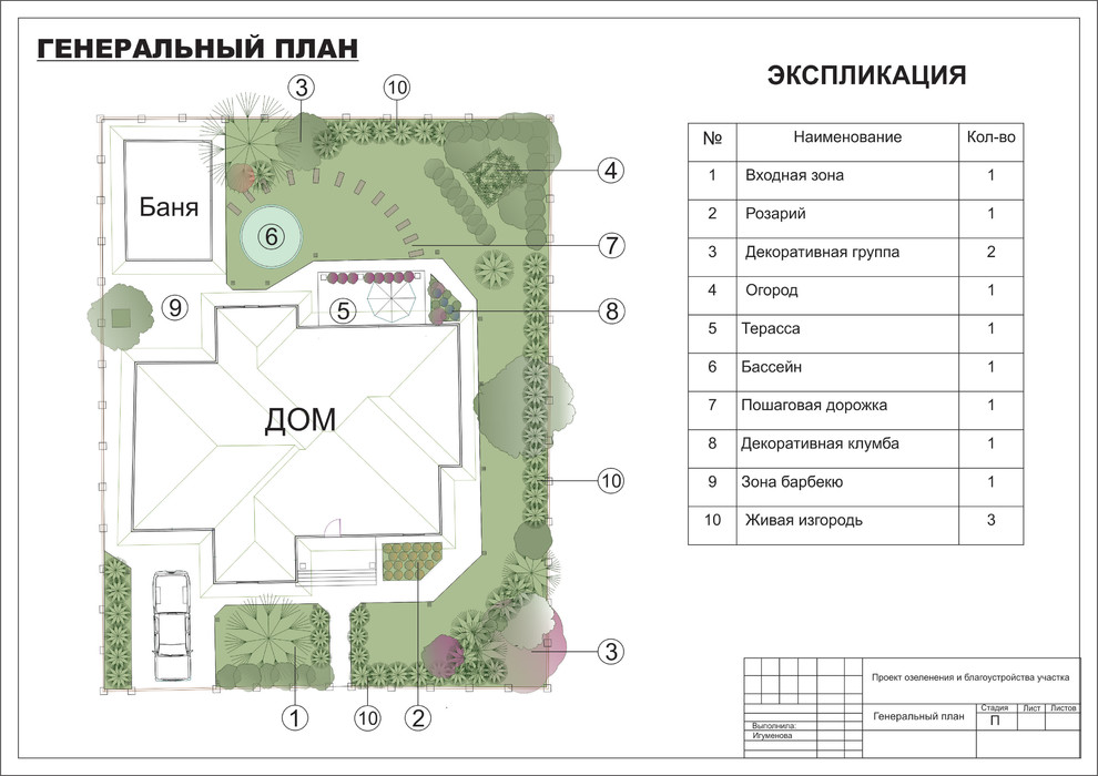 Ландшафтный дизайн - проекты