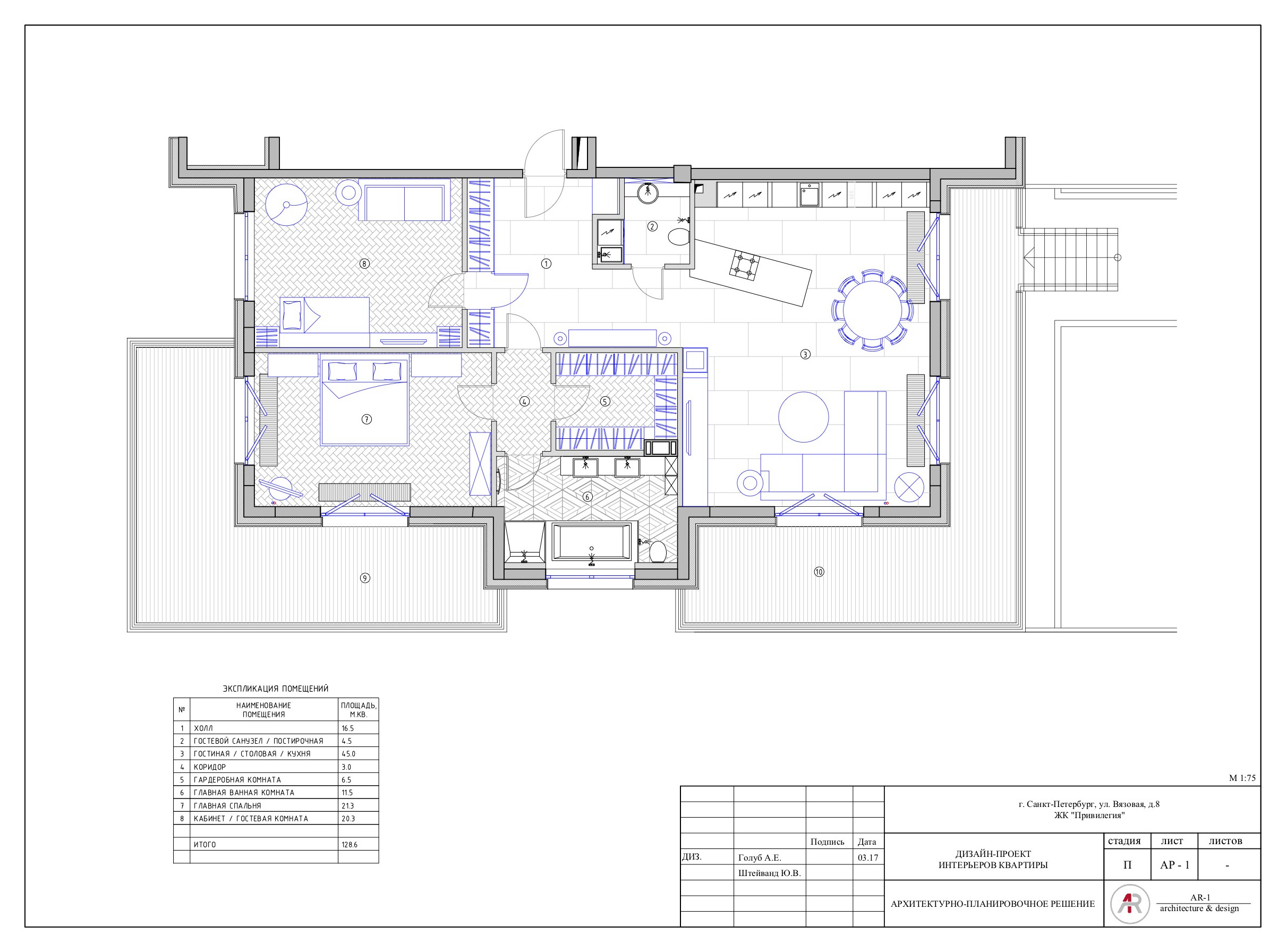 Houzz тур: Интерьер для заказчиков, которые устали от классики