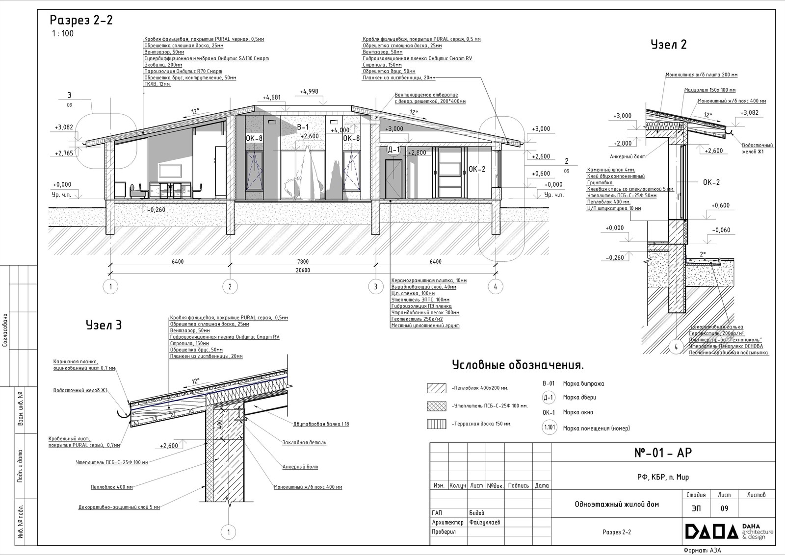 Современный одноэтажный дом с патио