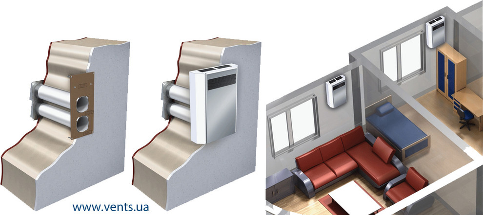 Естественная вентиляция: Выбираем проветриватель с рекуперацией тепла