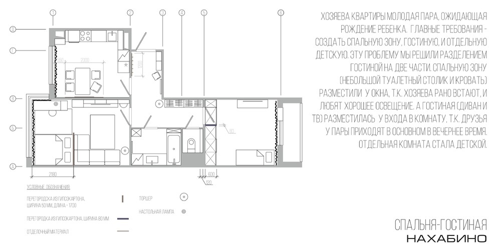 Обложка проекта: Квартира в Нахабино