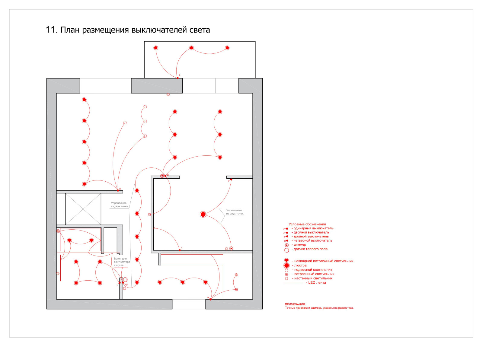 Проектная документация