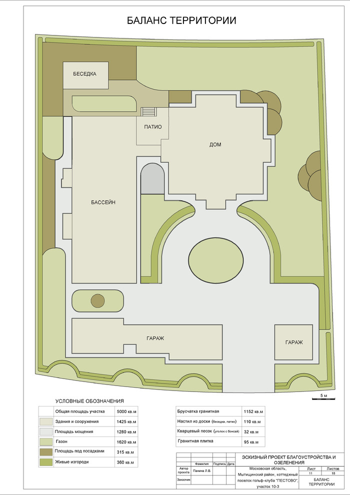 Гольф клуб Пестово