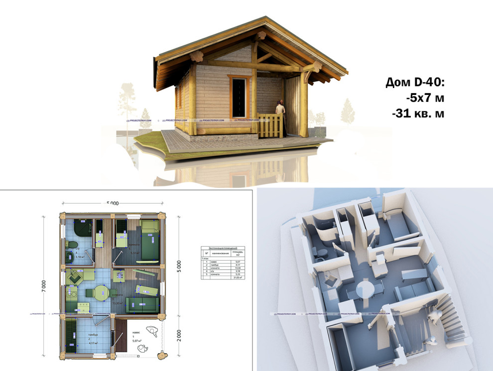 Обложка проекта: Проект дома постбим 5х7 м