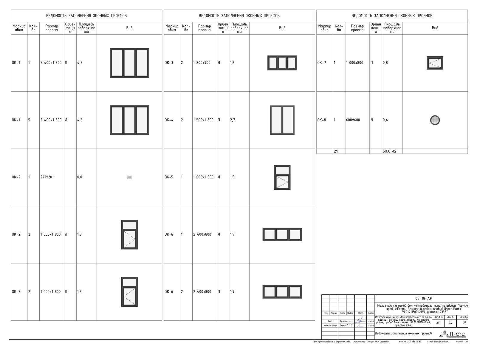 Проект  2-этажного жилого дома в г. Пермь, S=369,1 кв.м