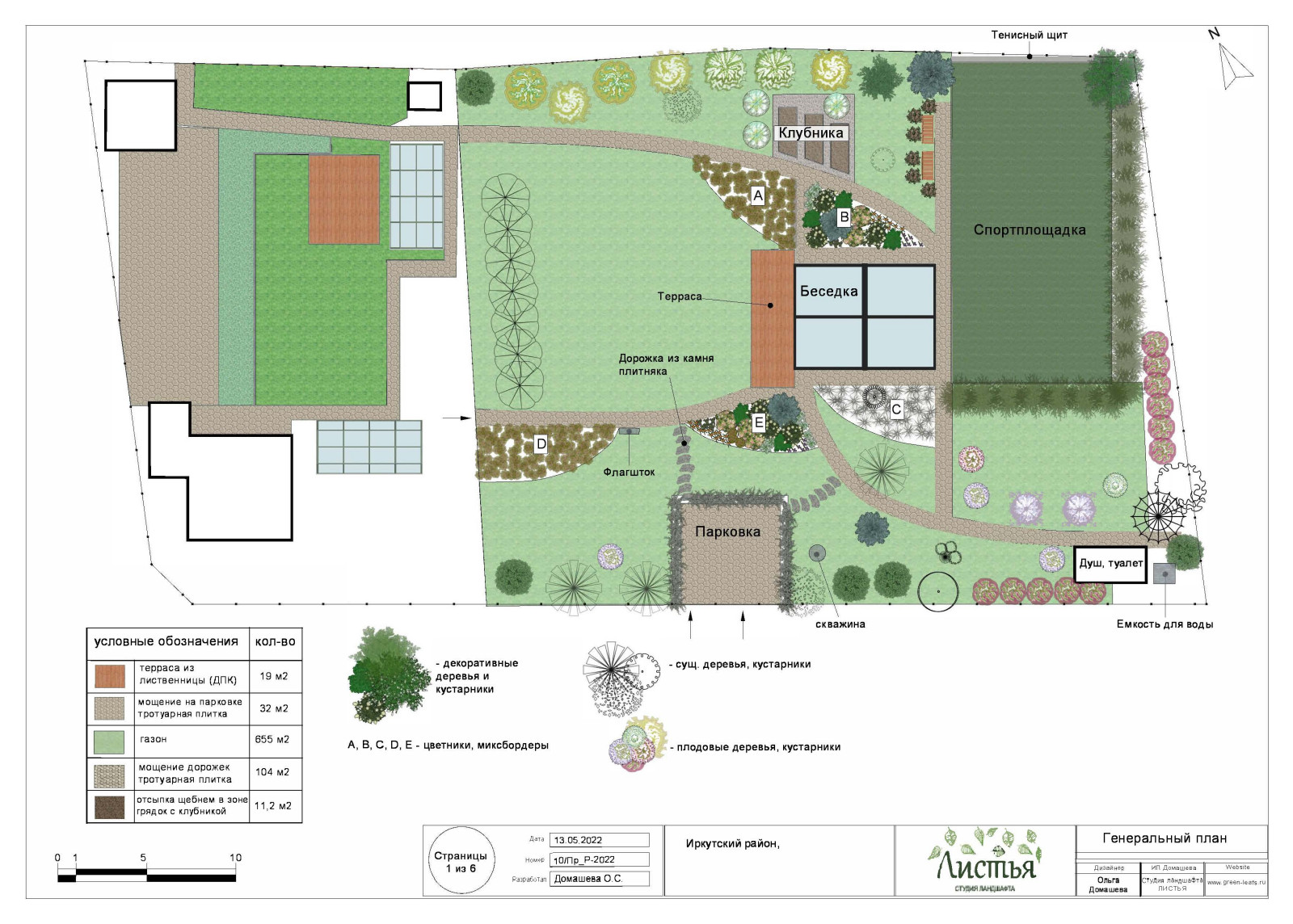 Обложка проекта: Частный Заказчик