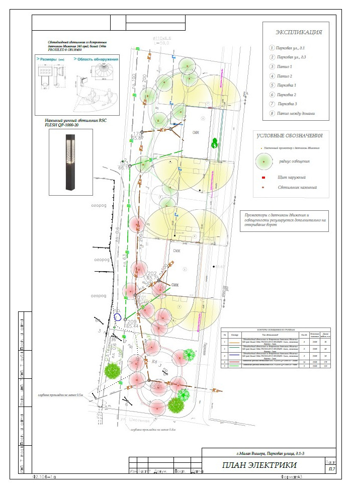 Малая Вишера. Ландшафтный проект