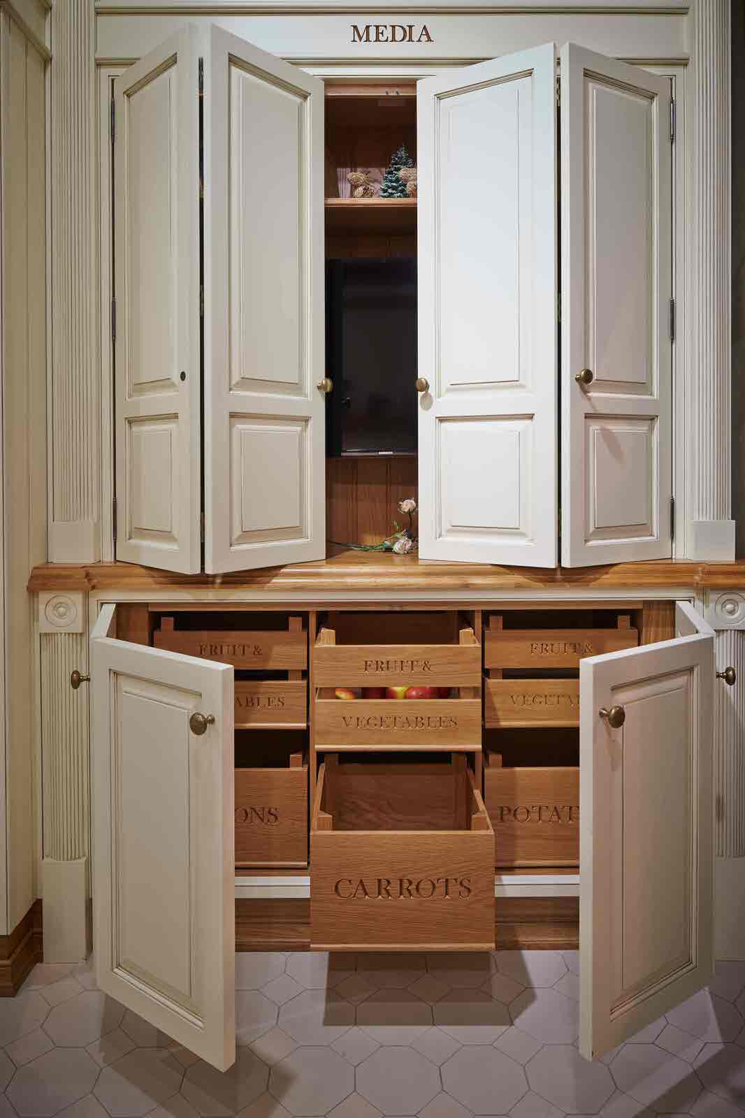 Наполнение кухонных шкафов