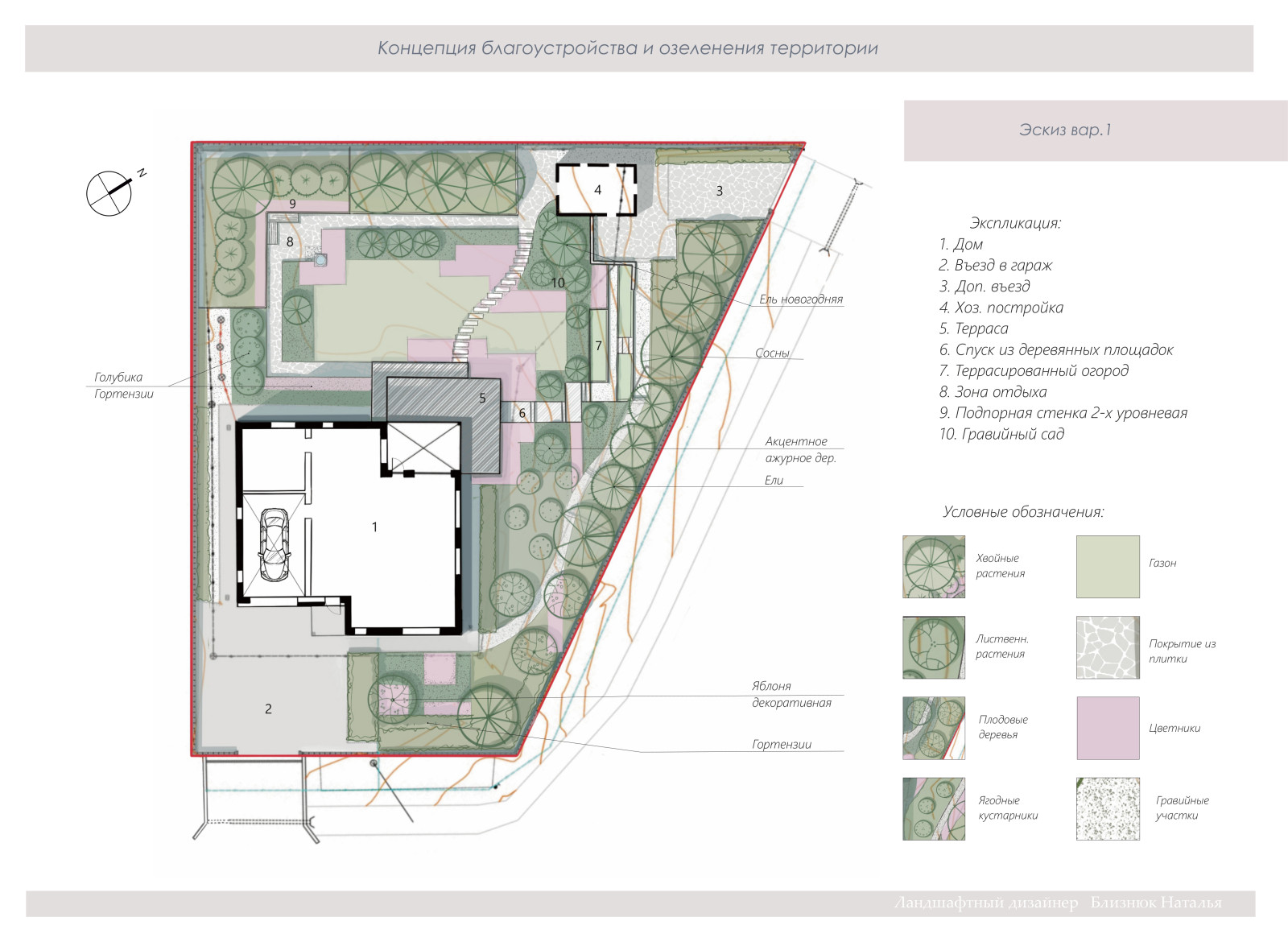 Обложка проекта: Истра