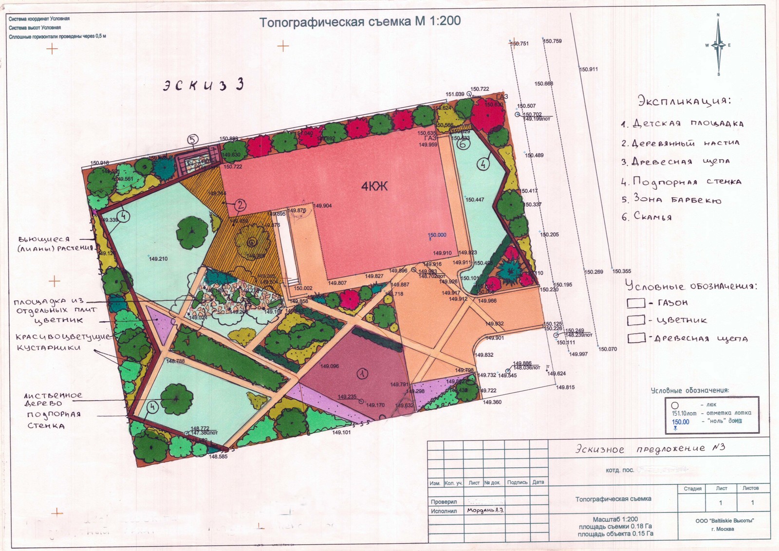 ландшафтный дизайн от эскиза к генплану