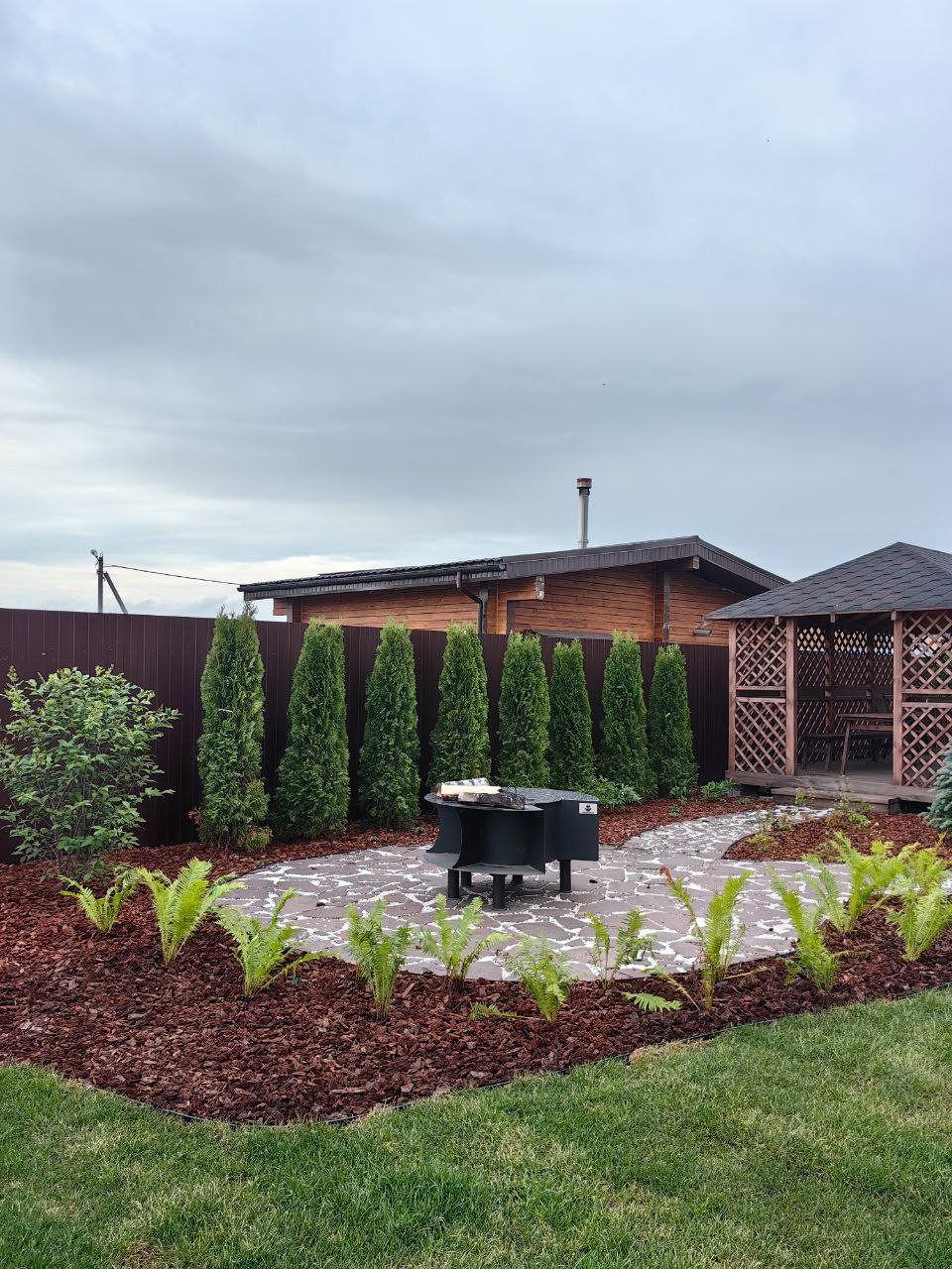 Готовые объекты