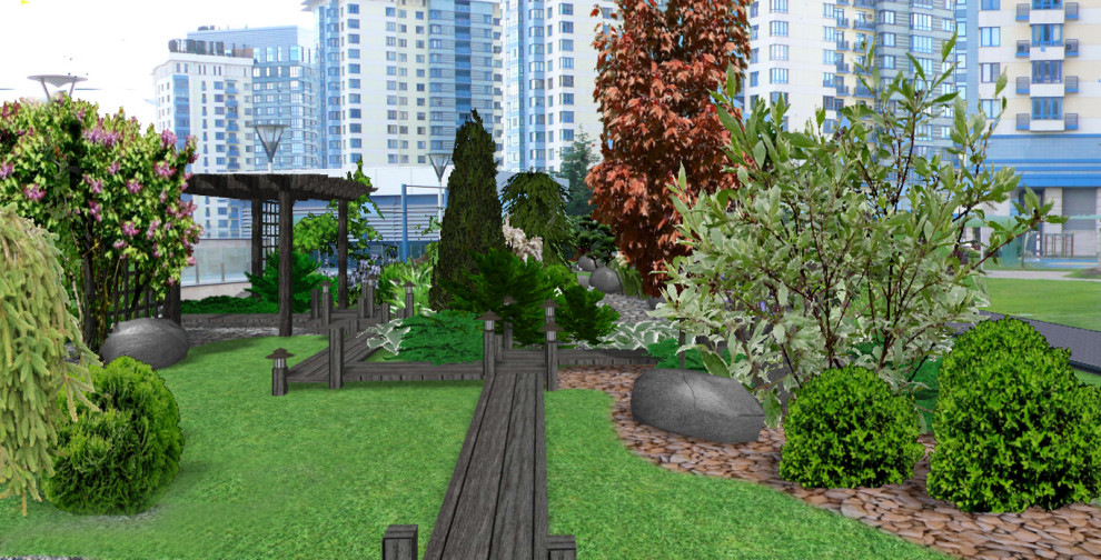 Визуализации