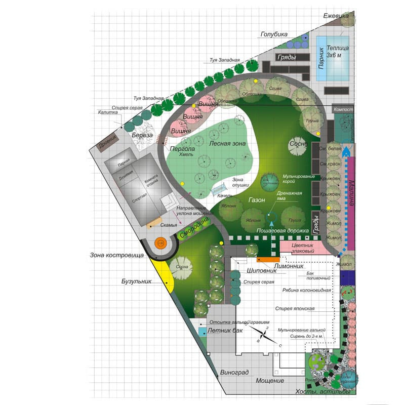 Разработка проектов