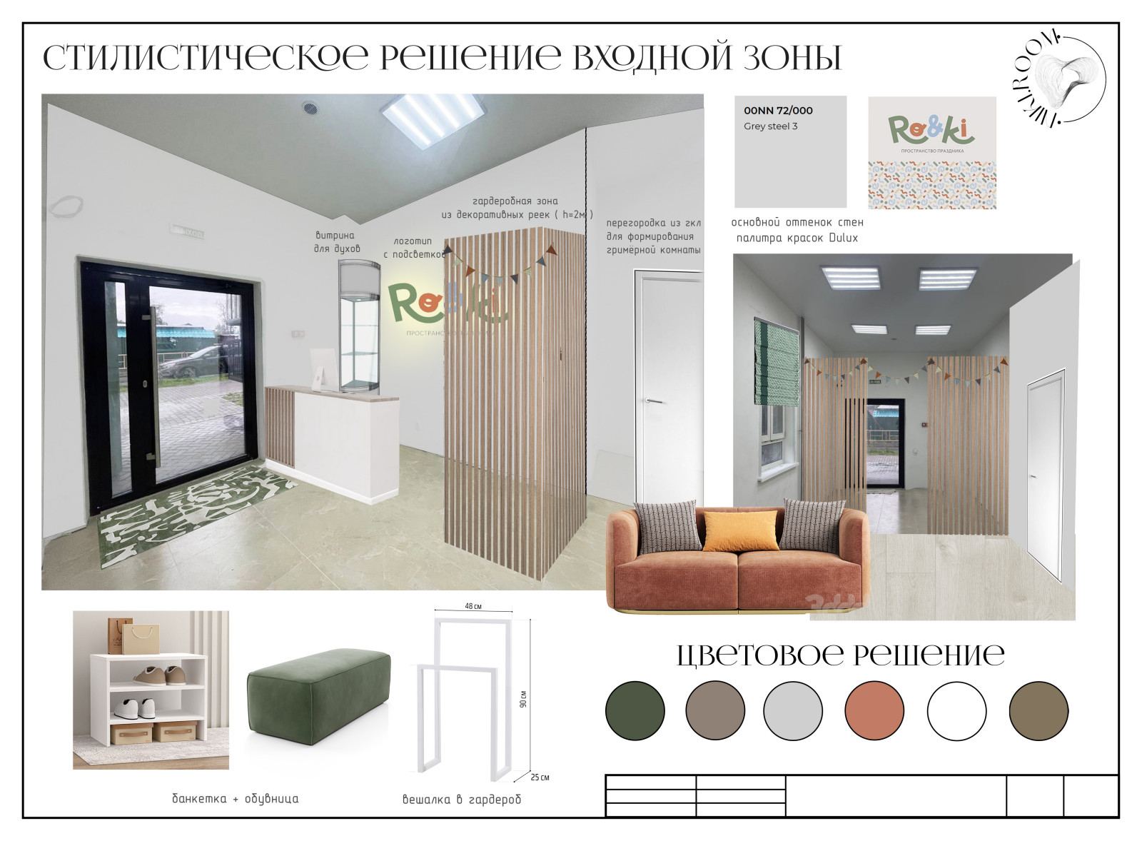 Стилистический mood board